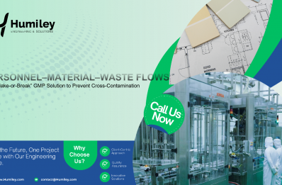 Personnel - Material - Waste - Flows